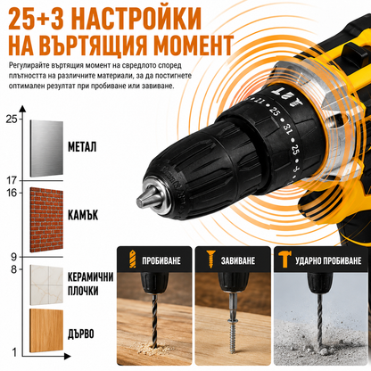 Безкабелен винтоверт 18V – 2 батерии, LED осветление, комплект аксесоари и куфар