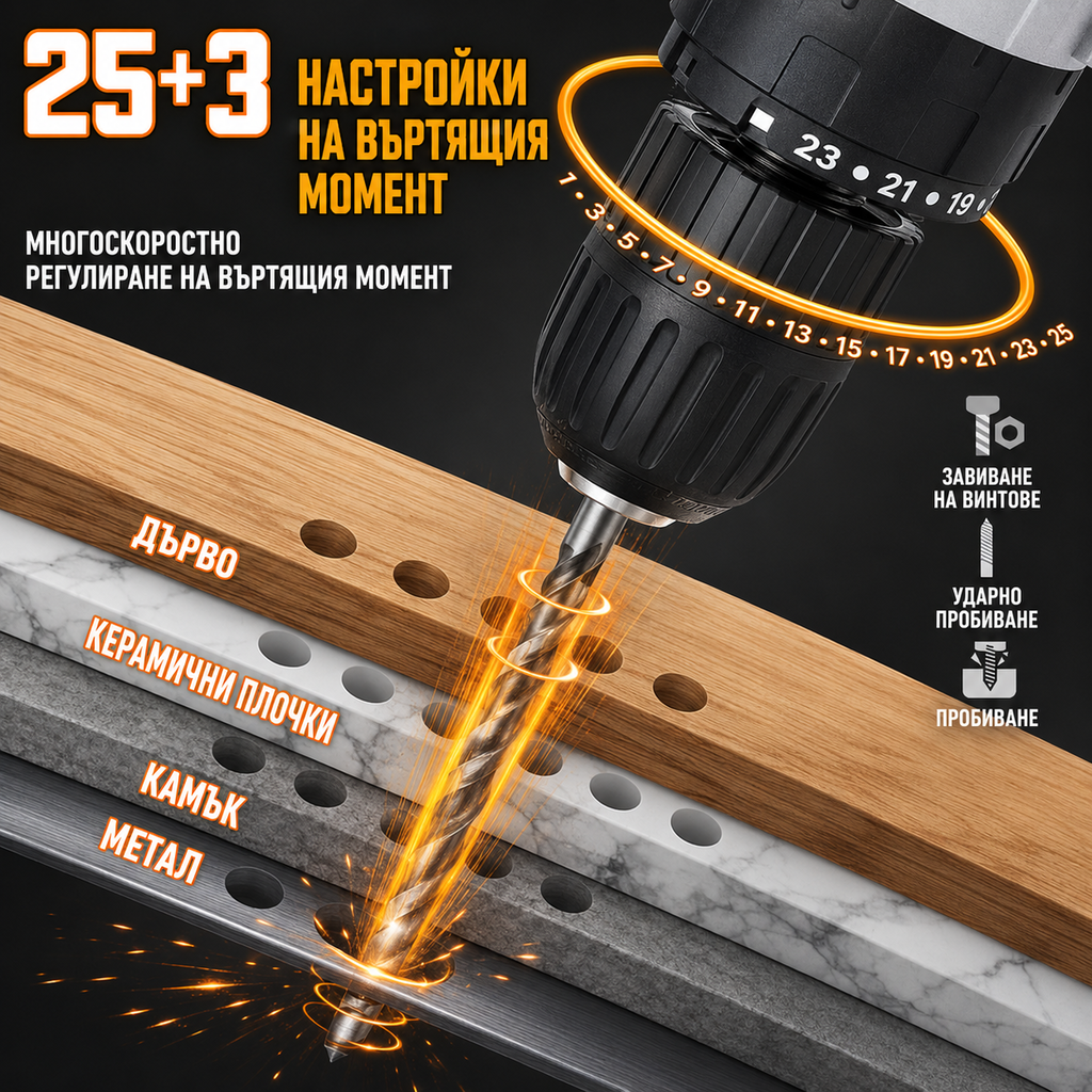 Безкабелен винтоверт 18V – 2 батерии, LED осветление, комплект аксесоари и куфар