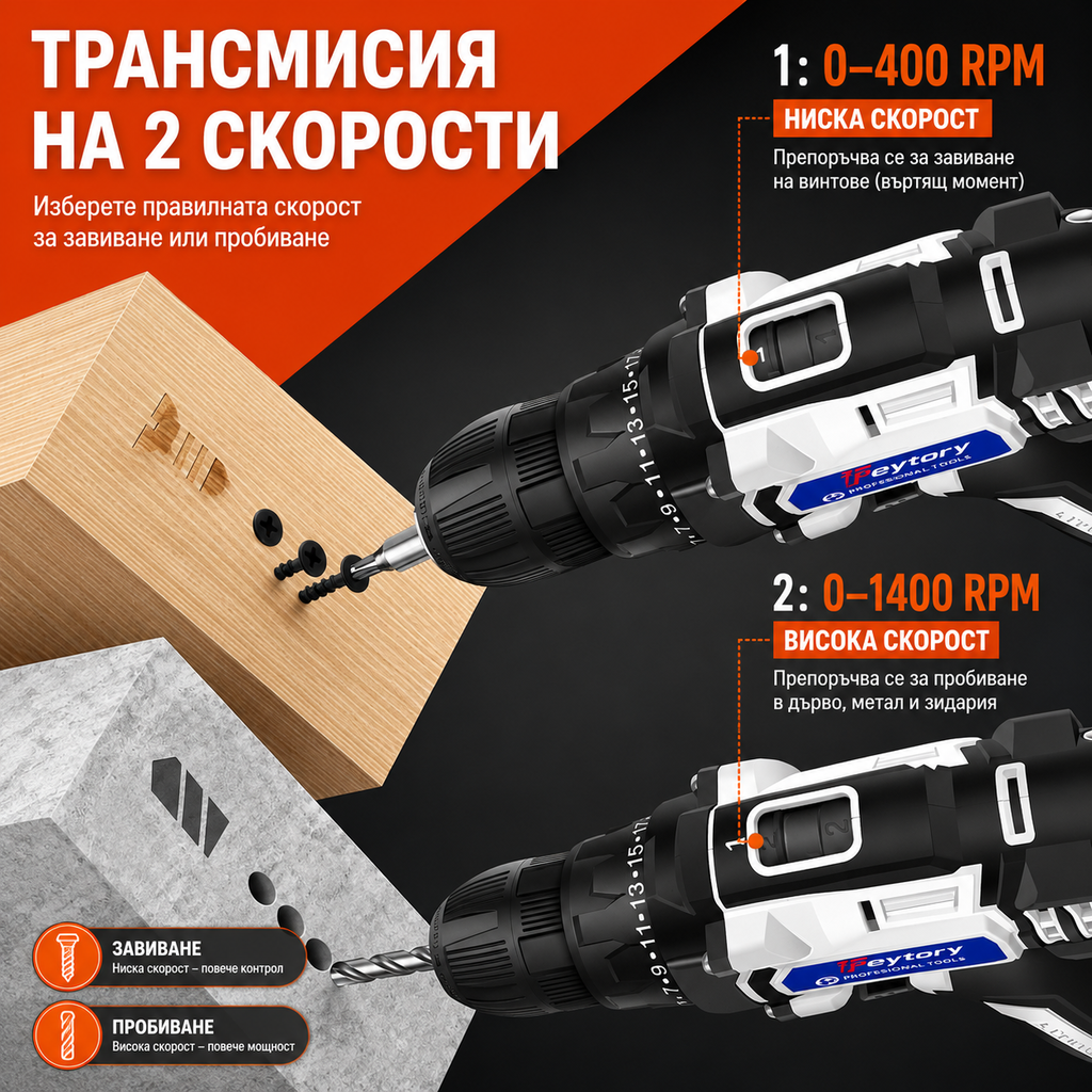 Компактен акумулаторен винтоверт 12V – 22 Nm, 2 батерии и LED светлина
