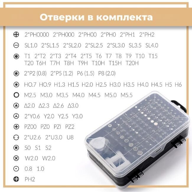 Комплект прецизни отвертки с 115 елемента „FixMaster“ – за ремонт на техника