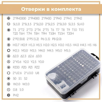 Комплект прецизни отвертки с 115 елемента „FixMaster“ – за ремонт на техника