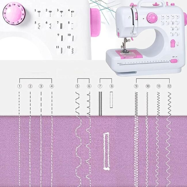 Домашна шевна машина „StitchPro“ – лесно управление и 12 шевни режима