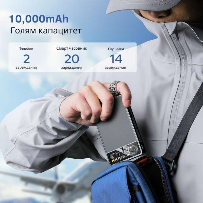 Преносима батерия с магнитно зареждане „PowerMag" 10 000 mAh