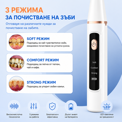 Ултразвуков Уред за Почистване на Зъби и Зъбен Камък с 3 Режима и USB Зареждане