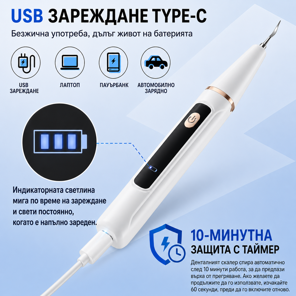 Ултразвуков Уред за Почистване на Зъби и Зъбен Камък с 3 Режима и USB Зареждане